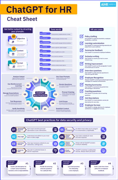 hqifx|hrsix fact sheet.